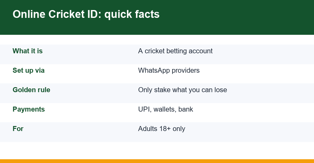 online cricket id — responsible play basics