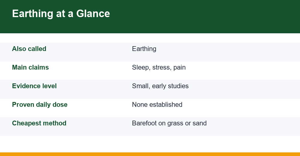 grounding benefits — infographic